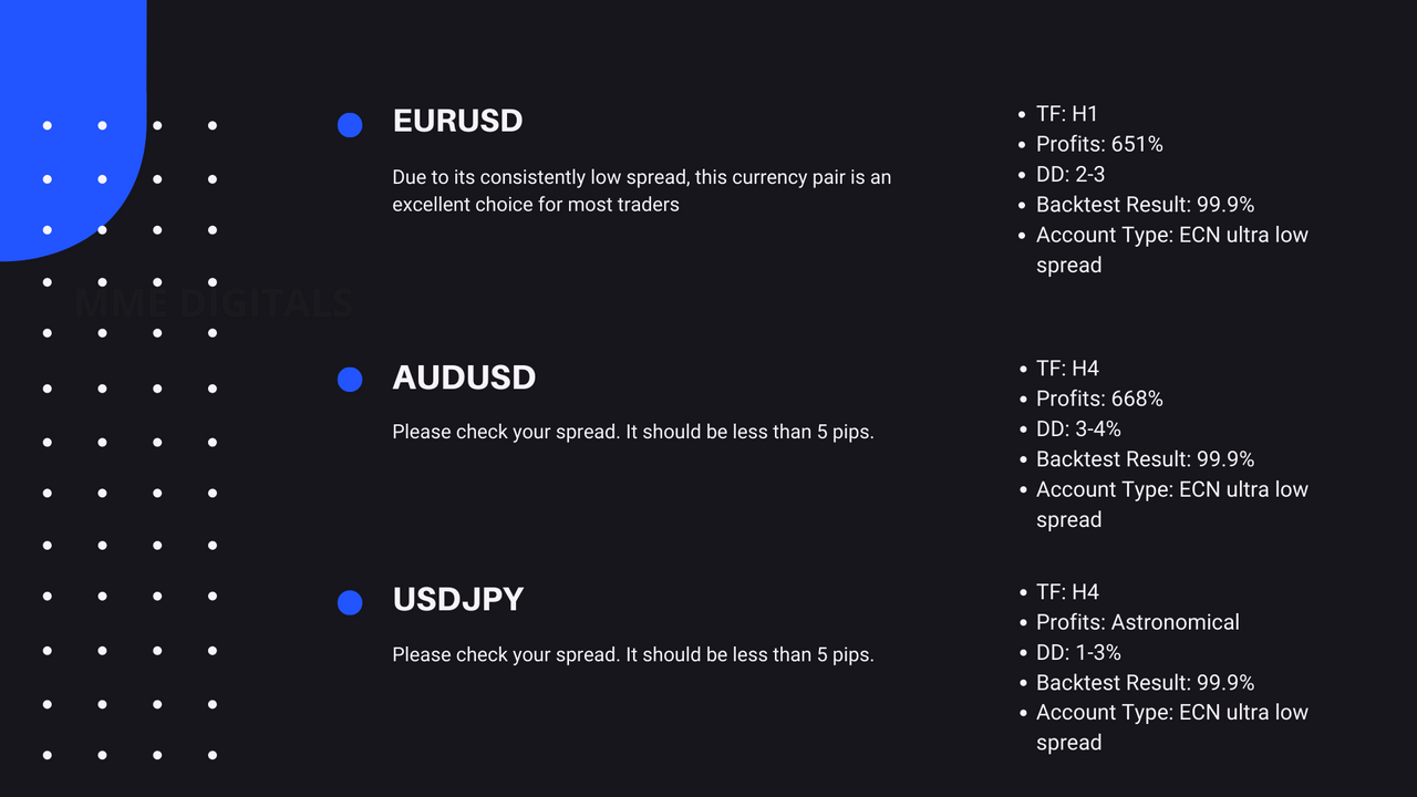 Forex FIV EA MT4 fix version