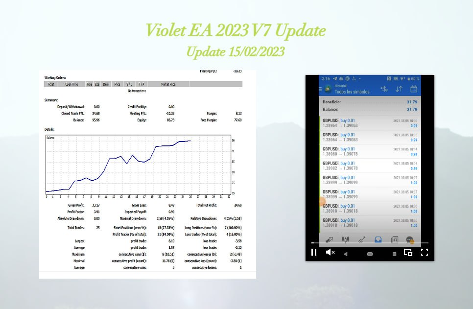 Violeta EA V7 MT4 fix