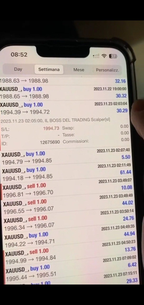 Il Boss del Trading Scalper EA MT4 fix