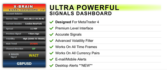 X-Brain Method Forex System (dll)