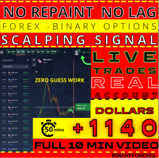 M1 Scalping Signal Indicator No Repaint MT4