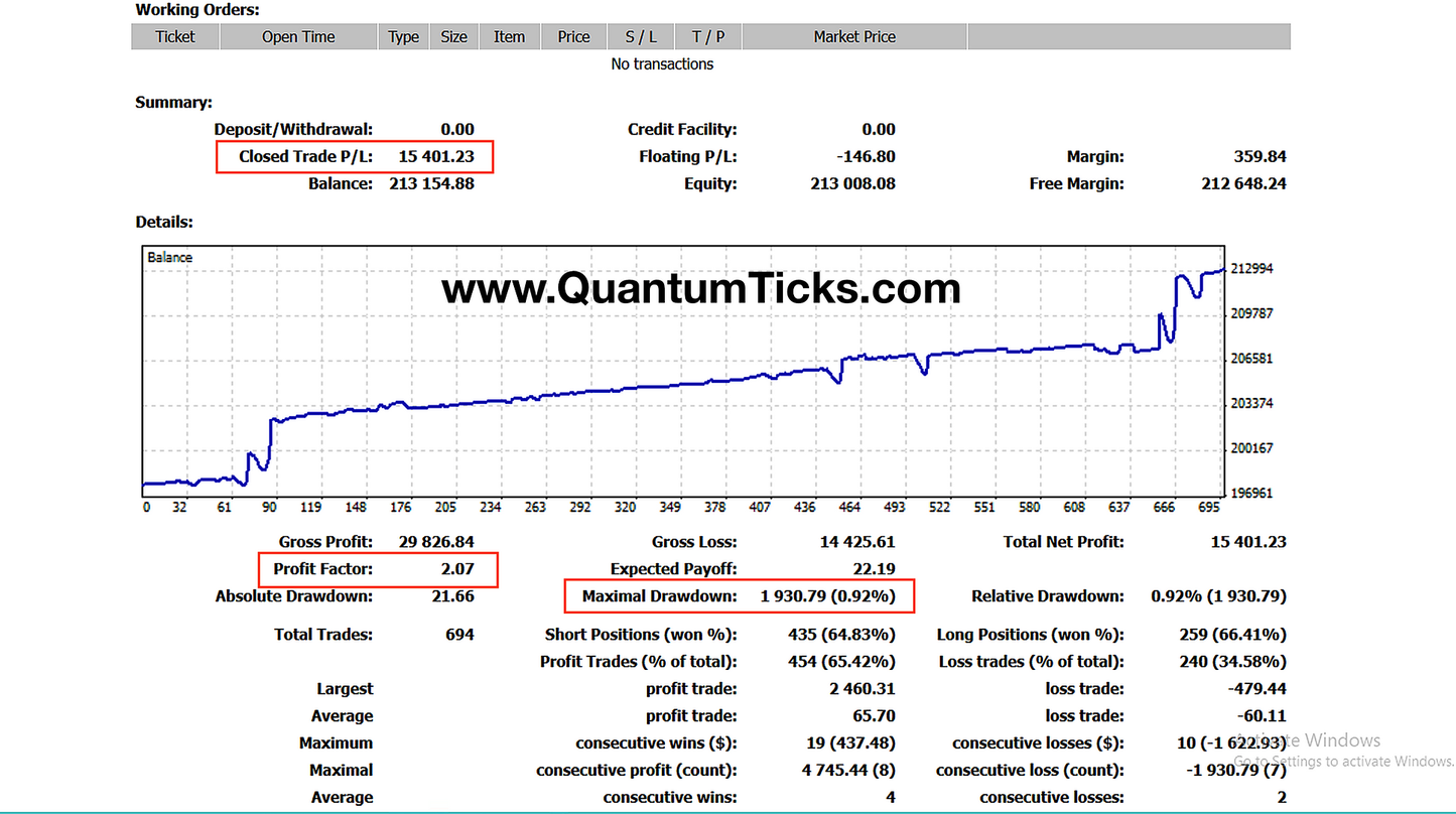 Quantum Ticks V5.5 MT4 1420+