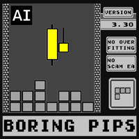 Boring Pips V3.3 MT4 1420+