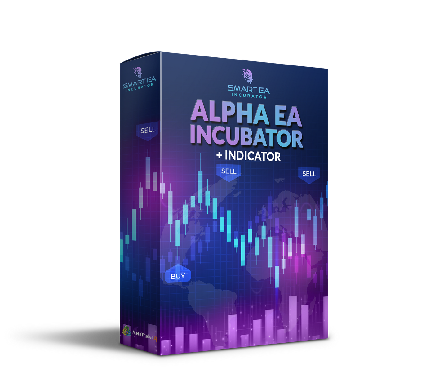 Alpha EA Incubator + Indicator MT4 For Prop Firm 1420+