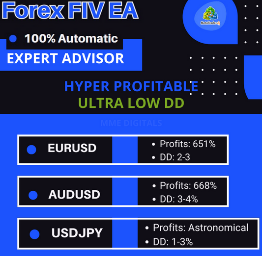 Forex FIV EA MT4 fix version