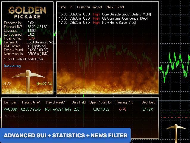 Golden Pickaxe EA MT4 V.2.19 fix1420