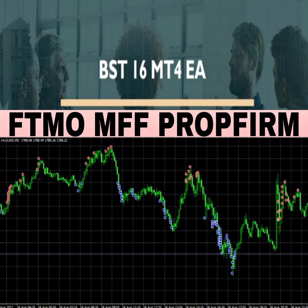 GOLD EA MT4 FTMO & PROP FIRM fix version