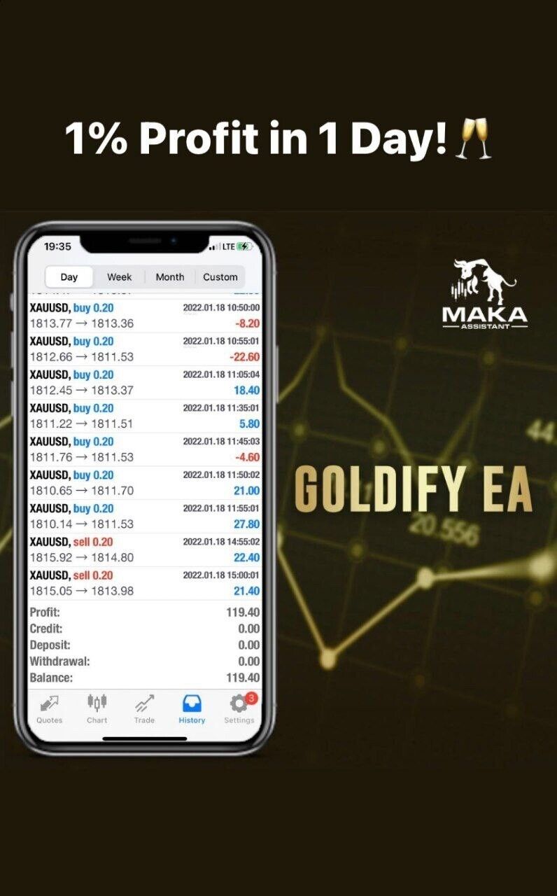 Goldify Forex EA MT4 fix