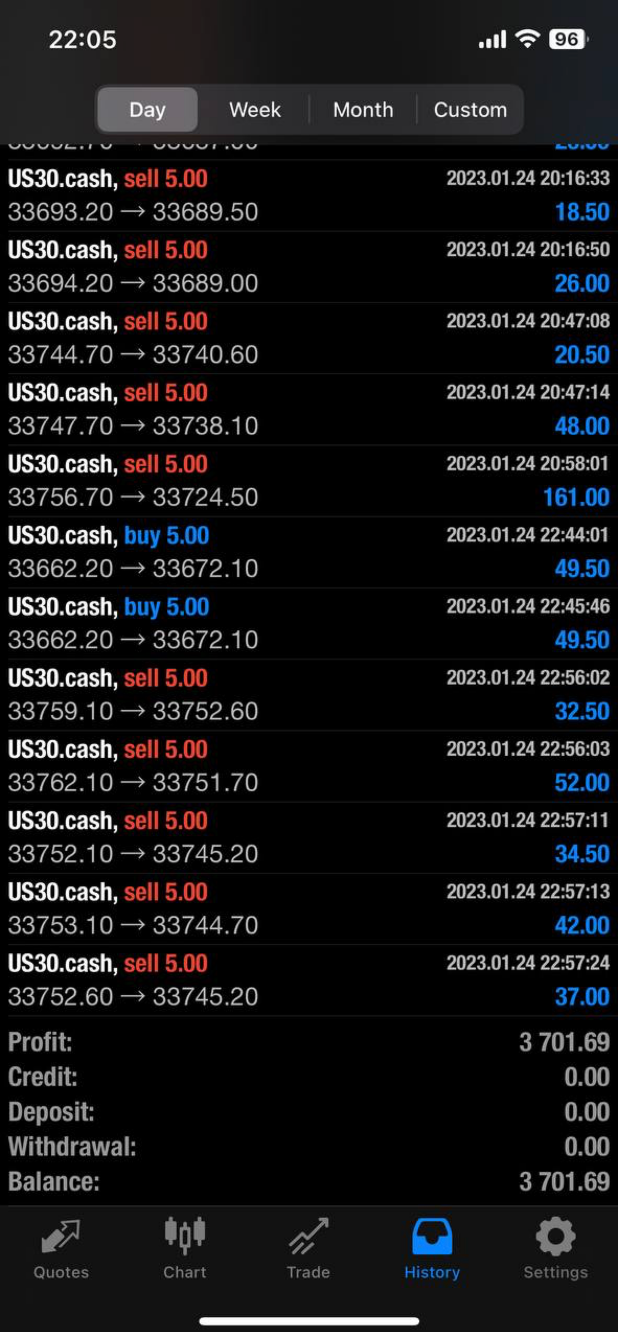 Ftmo Ea Mt4 Forex Robot Expert Advisor For Prop Firms Exclusive Us30 Forex Ea Marketplace 3577